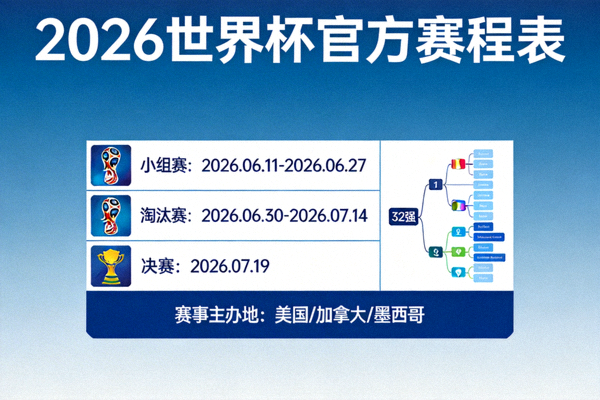 2026世界杯官方赛程表发布新闻配图